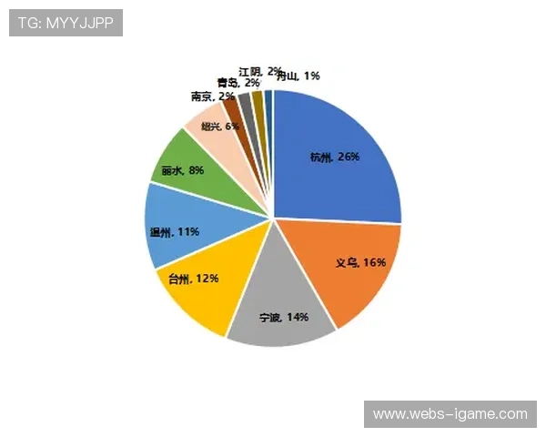 联盟攻防节奏加快，数据化分析成球队标配