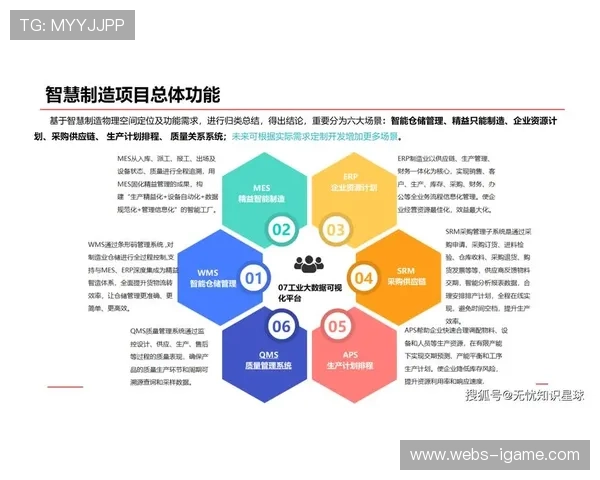在数字化升级阶段内容器化部署方案落地 增强了体育赛事内容供应链的容灾水平